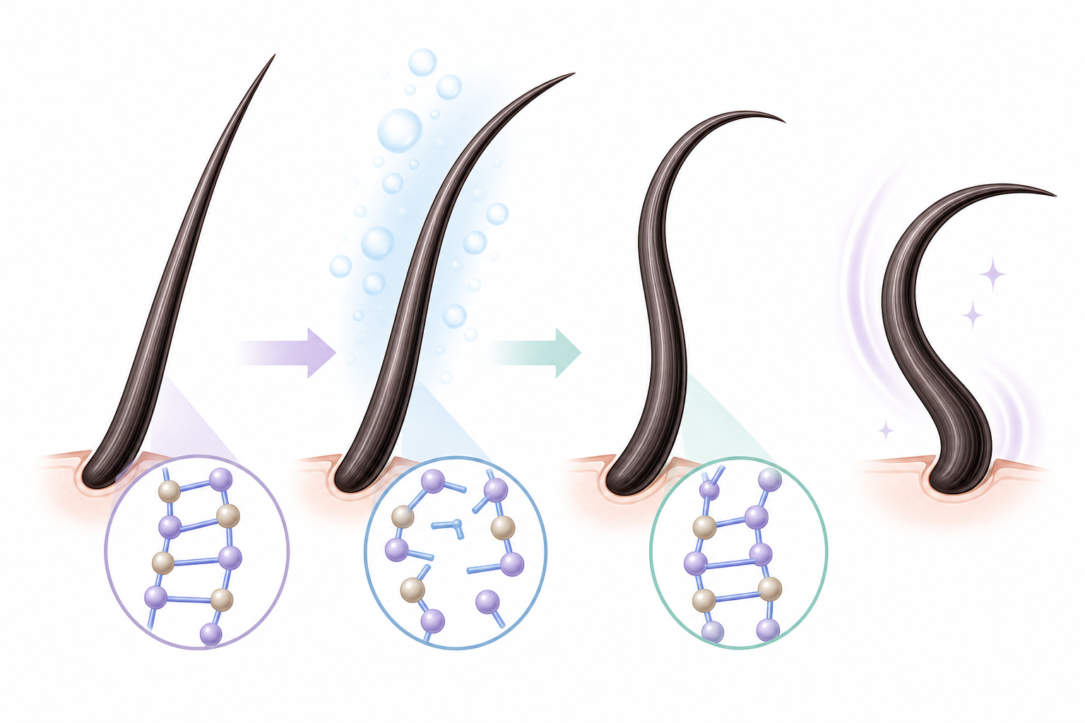 Lash bond restructuring