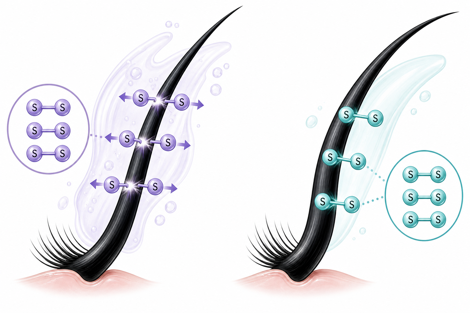 Lash bond reforming process